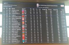 Two medals for Serbia at the 7th CISM Military World Games in China